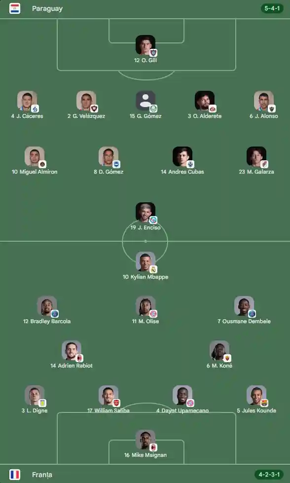 primul 11 PARAGUAY - FRANTA LIVE ANTENA 1 Meci Kylian Mbappe Cupa Mondiala FIFA 2026 | iDevice.ro primul 11 PARAGUAY - FRANTA LIVE ANTENA 1 Meci Kylian Mbappe Cupa Mondiala FIFA 2026