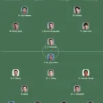 primul 11 PORTUGALIA - SPANIA LIVE ANTENA 1 Cristiano Ronaldo Lamine Yamal Cupa Mondiala FIFA 2026 | iDevice.ro primul 11 PORTUGALIA - SPANIA LIVE ANTENA 1 Cristiano Ronaldo Lamine Yamal Cupa Mondiala FIFA 2026