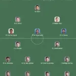 primul 11 SPANIA - ARGENTINA LIVE ANTENA 1 Lionel Messi Lamine Yamal FINALA Cupa Mondiala FIFA 2026 | iDevice.ro primul 11 SPANIA - ARGENTINA LIVE ANTENA 1 Lionel Messi Lamine Yamal FINALA Cupa Mondiala FIFA 2026