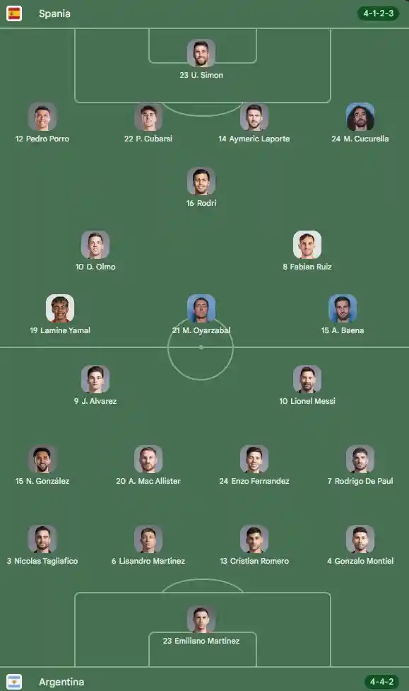 primul 11 SPANIA - ARGENTINA LIVE ANTENA 1 Lionel Messi Lamine Yamal FINALA Cupa Mondiala FIFA 2026 | iDevice.ro primul 11 SPANIA - ARGENTINA LIVE ANTENA 1 Lionel Messi Lamine Yamal FINALA Cupa Mondiala FIFA 2026