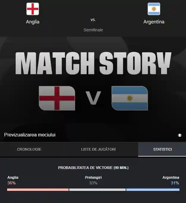 ANGLIA - ARGENTINA LIVE ANTENA 1 Lionel Messi Harry Kane Cupa Mondiala FIFA 2026