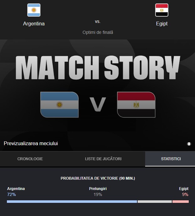 rezultat ARGENTINA - EGIPT LIVE ANTENA 1 Lionel Messi Mohamed Salah Cupa Mondiala FIFA 2026 | iDevice.ro rezultat ARGENTINA - EGIPT LIVE ANTENA 1 Lionel Messi Mohamed Salah Cupa Mondiala FIFA 2026