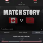 rezultat CANADA - MAROC LIVE ANTENA 1 Meci Achraf Hakimi Cupa Mondiala FIFA 2026 | iDevice.ro rezultat CANADA - MAROC LIVE ANTENA 1 Meci Achraf Hakimi Cupa Mondiala FIFA 2026