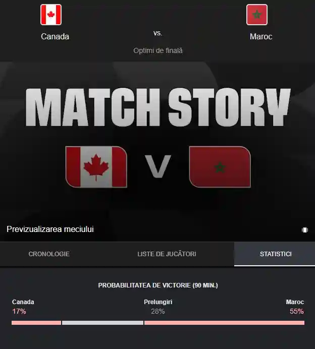 rezultat CANADA - MAROC LIVE ANTENA 1 Meci Achraf Hakimi Cupa Mondiala FIFA 2026 | iDevice.ro rezultat CANADA - MAROC LIVE ANTENA 1 Meci Achraf Hakimi Cupa Mondiala FIFA 2026