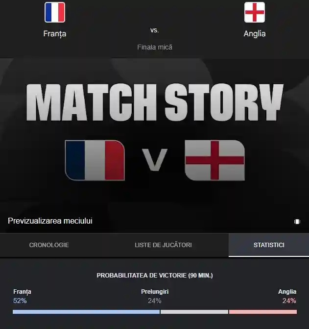 Two male soccer players face off in front of the French and English flags, with a soccer ball between them and a countdown timer in the foreground.