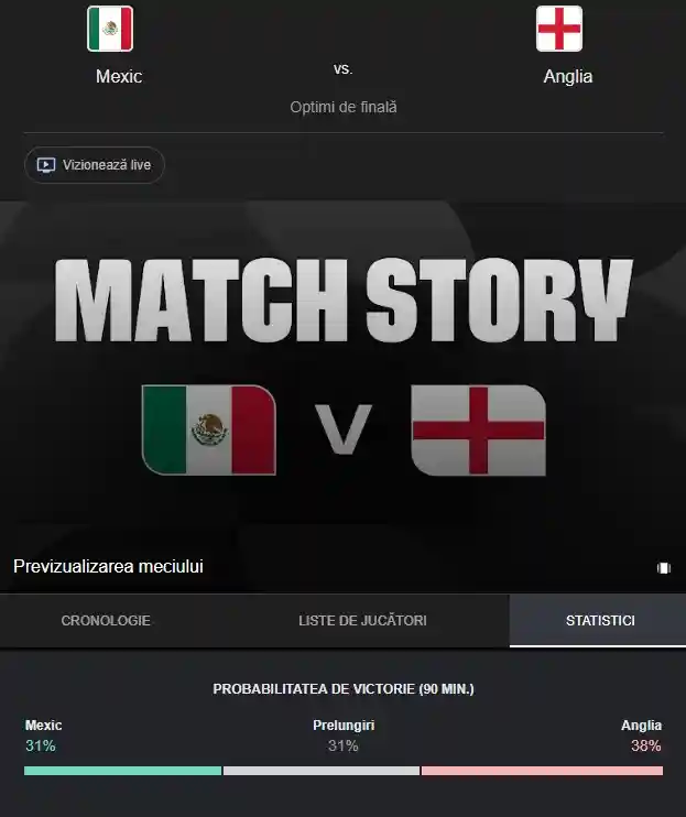 rezultat MEXIC - ANGLIA LIVE ANTENA 1 meci Jude Bellingham Cupa Mondiala FIFA 2026 | iDevice.ro rezultat MEXIC - ANGLIA LIVE ANTENA 1 meci Jude Bellingham Cupa Mondiala FIFA 2026