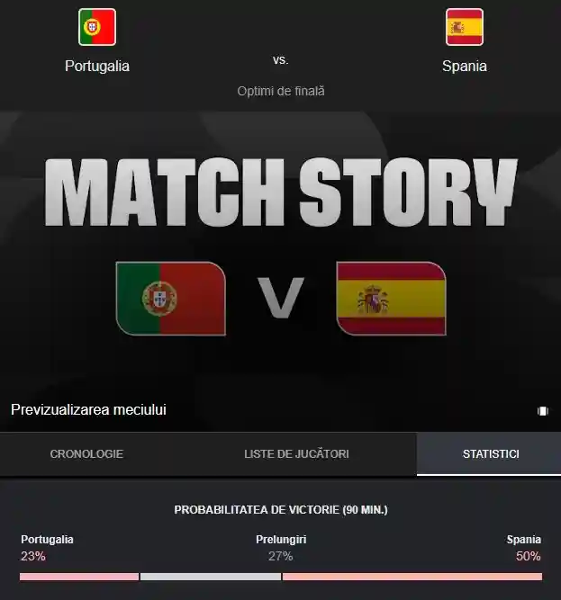 rezultat PORTUGALIA - SPANIA LIVE ANTENA 1 Cristiano Ronaldo Lamine Yamal Cupa Mondiala FIFA 2026 | iDevice.ro rezultat PORTUGALIA - SPANIA LIVE ANTENA 1 Cristiano Ronaldo Lamine Yamal Cupa Mondiala FIFA 2026