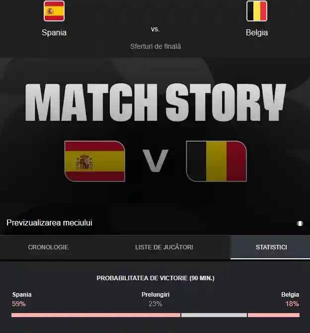 rezultat SPANIA - BELGIA LIVE ANTENA 1 Lamine Yamal Kevin de Bruyne Cupa Mondiala FIFA 2026 | iDevice.ro rezultat SPANIA - BELGIA LIVE ANTENA 1 Lamine Yamal Kevin de Bruyne Cupa Mondiala FIFA 2026