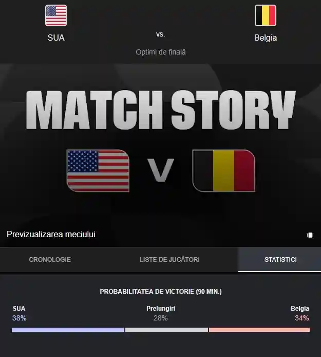 rezultat SUA - BELGIA LIVE ANTENA 1 Kevin de Bruyne Cupa Mondiala FIFA 2026 | iDevice.ro rezultat SUA - BELGIA LIVE ANTENA 1 Kevin de Bruyne Cupa Mondiala FIFA 2026