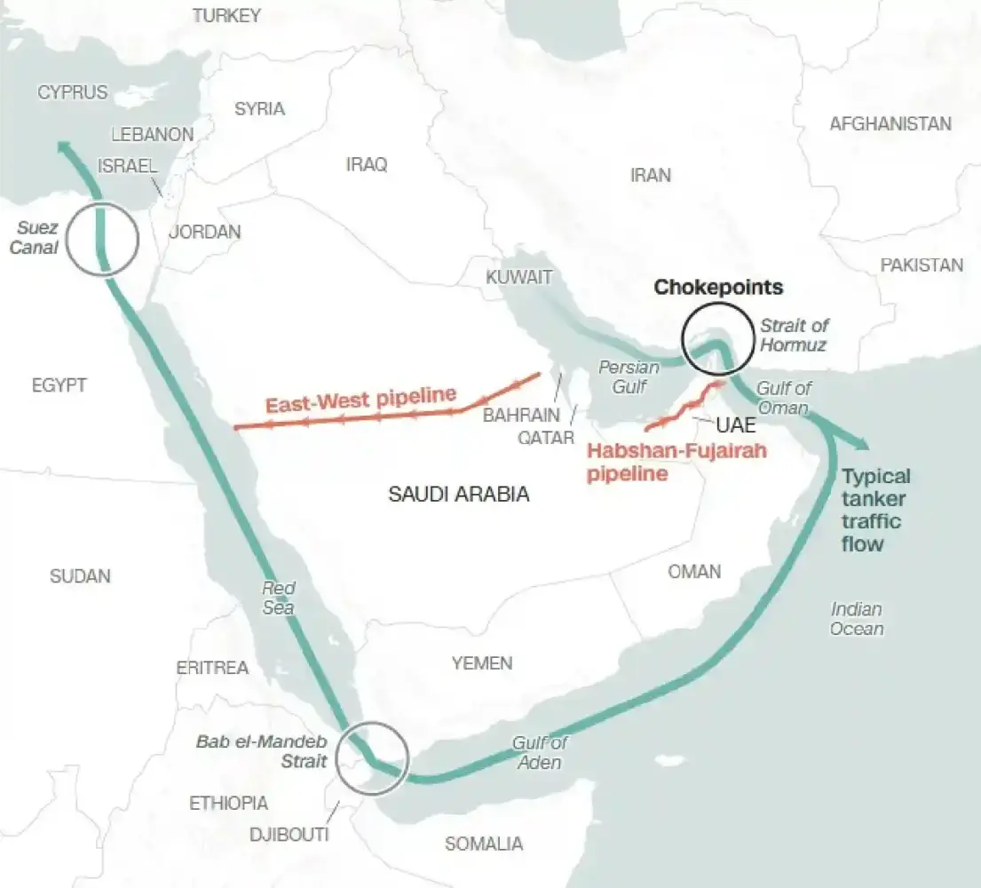 trafic petroliere stramtoarea Bab-el-mandeb | iDevice.ro trafic petroliere stramtoarea Bab-el-mandeb