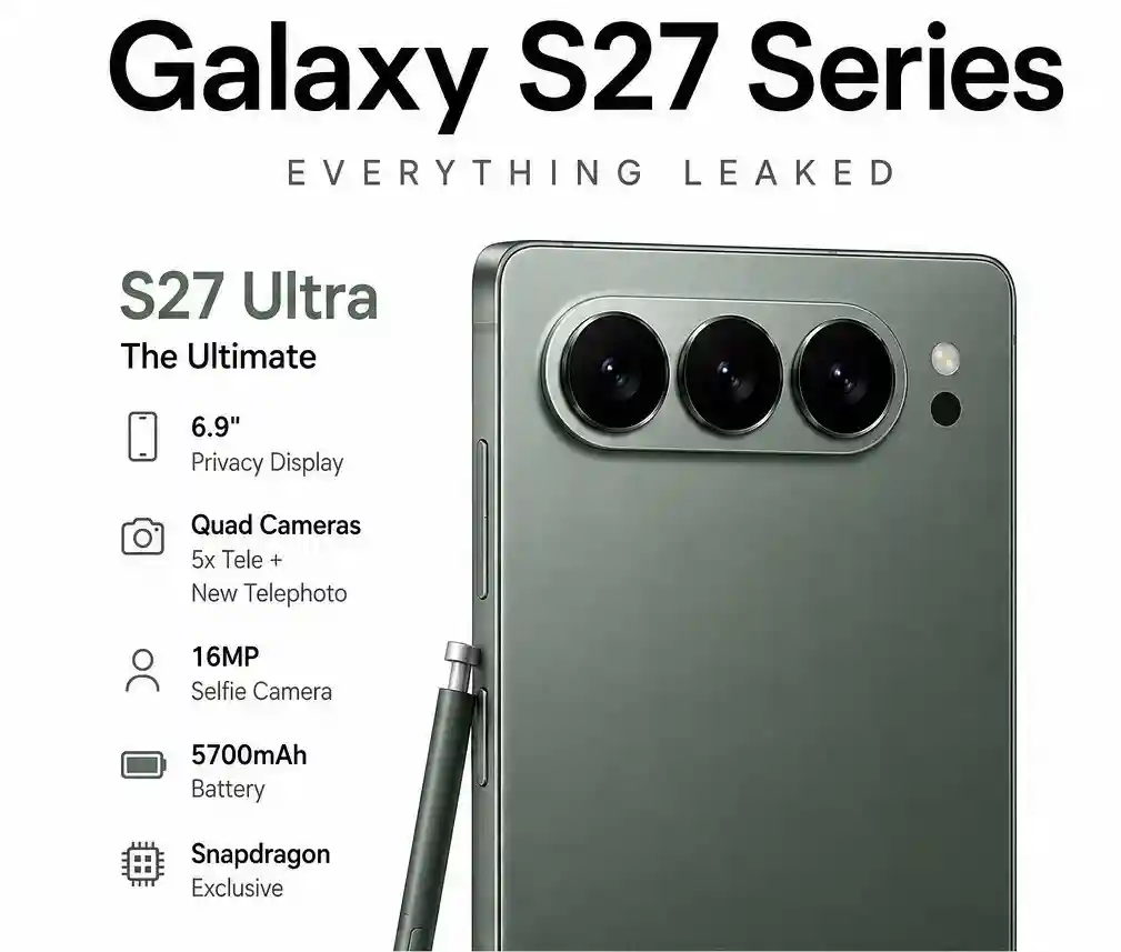Samsung GALAXY S27 design camera Samsung GALAXY S27 design camera