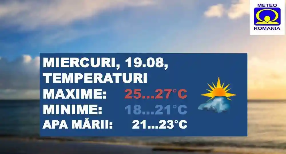 prognoza meteo vreme litoral temperaturi 19 august 2026 prognoza meteo vreme litoral temperaturi 19 august 2026