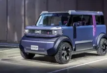 Noi detalii despre DACIA Hipster anunță un pret neașteptat de mic, viteză limitată la 90 km/h și un motor de 20 CP DACIA Hipster motor
