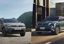 Modelul Special al DACIA Duster, pe care Renault îl vinde în alte țări, dar cu tehnologii pe care românii NU le vor vedea Renault Boreal DACIA Duster