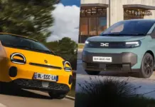 Renault Twingo E-Tech Dacia Spring 2
