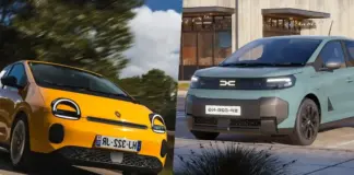 Renault Twingo E-Tech Dacia Spring 2
