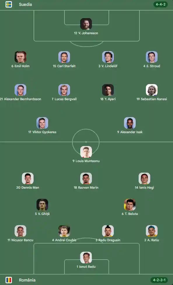 SUEDIA - ROMANIA primul 11 SUEDIA - ROMANIA primul 11