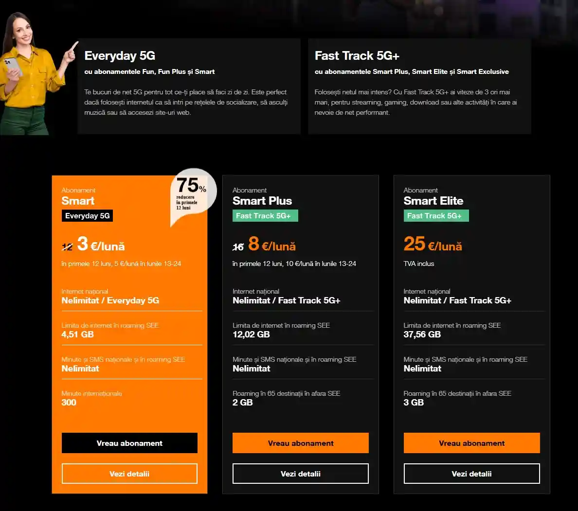 oferta portare orange septembrie 2026 oferta portare orange septembrie 2026