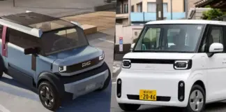 DACIA Hipster BYD Racco