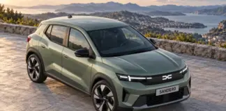 DACIA Sandero 2028 prețuri maroc