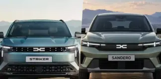 DACIA Striker Sandero 2028