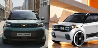 Fiat Koala DACIA Spring 2