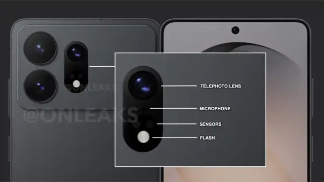Samsung GALAXY S27 Ultra modul cameră