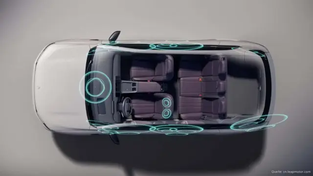Leapmotor C10 puncte siguranță