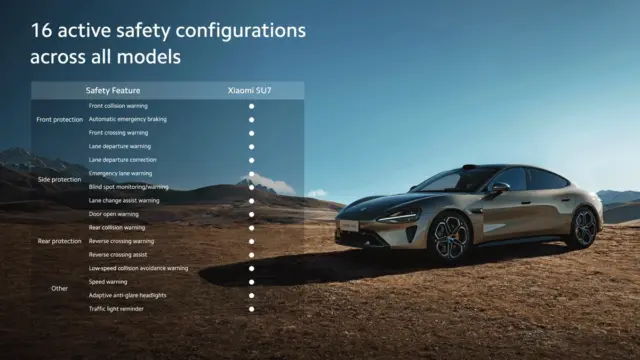 Xiaomi-SU7-configuratii