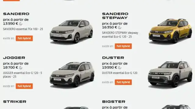 pretul DACIA Spring 2 Franța