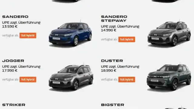 pretul DACIA Spring 2 germania